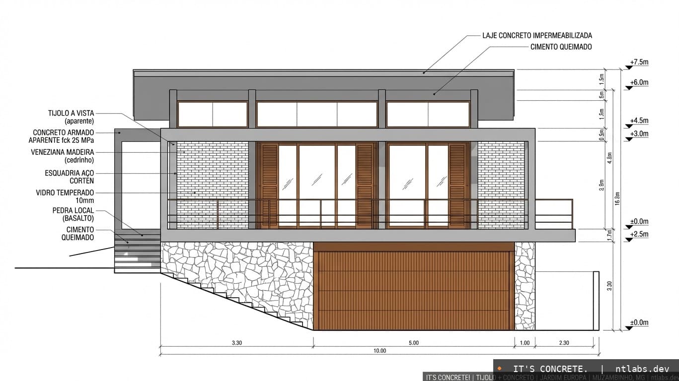 Technical elevation
